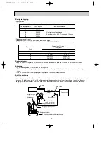 Предварительный просмотр 5 страницы Mitsubishi Electric MXZ-2A20NA-1 Service Manual