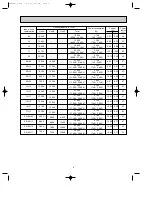 Предварительный просмотр 9 страницы Mitsubishi Electric MXZ-2A20NA-1 Service Manual