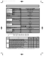 Предварительный просмотр 11 страницы Mitsubishi Electric MXZ-2A20NA-1 Service Manual