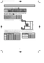 Предварительный просмотр 20 страницы Mitsubishi Electric MXZ-2A20NA-1 Service Manual