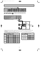 Предварительный просмотр 22 страницы Mitsubishi Electric MXZ-2A20NA-1 Service Manual