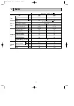 Предварительный просмотр 23 страницы Mitsubishi Electric MXZ-2A20NA-1 Service Manual