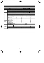 Предварительный просмотр 24 страницы Mitsubishi Electric MXZ-2A20NA-1 Service Manual