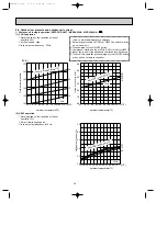 Предварительный просмотр 30 страницы Mitsubishi Electric MXZ-2A20NA-1 Service Manual