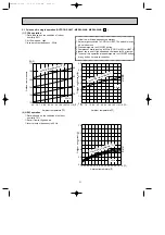 Предварительный просмотр 31 страницы Mitsubishi Electric MXZ-2A20NA-1 Service Manual