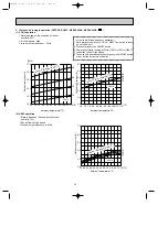 Предварительный просмотр 32 страницы Mitsubishi Electric MXZ-2A20NA-1 Service Manual