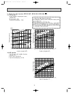 Предварительный просмотр 34 страницы Mitsubishi Electric MXZ-2A20NA-1 Service Manual