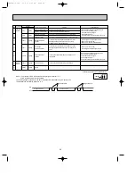 Предварительный просмотр 44 страницы Mitsubishi Electric MXZ-2A20NA-1 Service Manual