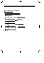 Предварительный просмотр 46 страницы Mitsubishi Electric MXZ-2A20NA-1 Service Manual
