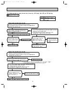 Предварительный просмотр 48 страницы Mitsubishi Electric MXZ-2A20NA-1 Service Manual