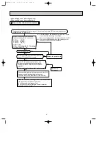 Предварительный просмотр 50 страницы Mitsubishi Electric MXZ-2A20NA-1 Service Manual