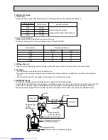 Предварительный просмотр 7 страницы Mitsubishi Electric MXZ-2A30VA Service Manual