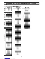 Предварительный просмотр 10 страницы Mitsubishi Electric MXZ-2A30VA Service Manual