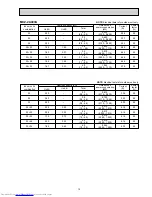 Предварительный просмотр 15 страницы Mitsubishi Electric MXZ-2A30VA Service Manual