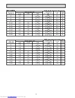 Предварительный просмотр 16 страницы Mitsubishi Electric MXZ-2A30VA Service Manual