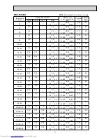 Предварительный просмотр 17 страницы Mitsubishi Electric MXZ-2A30VA Service Manual