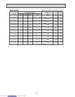 Предварительный просмотр 18 страницы Mitsubishi Electric MXZ-2A30VA Service Manual