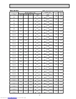 Предварительный просмотр 19 страницы Mitsubishi Electric MXZ-2A30VA Service Manual