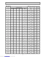 Предварительный просмотр 21 страницы Mitsubishi Electric MXZ-2A30VA Service Manual