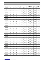 Предварительный просмотр 22 страницы Mitsubishi Electric MXZ-2A30VA Service Manual