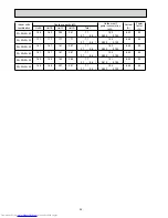 Предварительный просмотр 24 страницы Mitsubishi Electric MXZ-2A30VA Service Manual