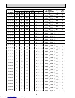 Предварительный просмотр 26 страницы Mitsubishi Electric MXZ-2A30VA Service Manual