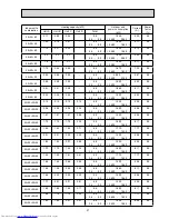 Предварительный просмотр 27 страницы Mitsubishi Electric MXZ-2A30VA Service Manual