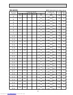 Предварительный просмотр 29 страницы Mitsubishi Electric MXZ-2A30VA Service Manual