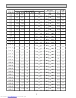 Предварительный просмотр 30 страницы Mitsubishi Electric MXZ-2A30VA Service Manual