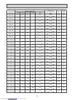 Предварительный просмотр 32 страницы Mitsubishi Electric MXZ-2A30VA Service Manual