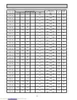 Предварительный просмотр 36 страницы Mitsubishi Electric MXZ-2A30VA Service Manual