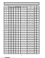 Предварительный просмотр 40 страницы Mitsubishi Electric MXZ-2A30VA Service Manual