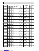 Предварительный просмотр 42 страницы Mitsubishi Electric MXZ-2A30VA Service Manual