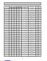 Предварительный просмотр 46 страницы Mitsubishi Electric MXZ-2A30VA Service Manual