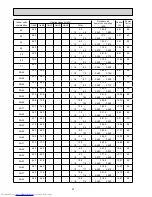 Предварительный просмотр 50 страницы Mitsubishi Electric MXZ-2A30VA Service Manual