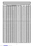 Предварительный просмотр 54 страницы Mitsubishi Electric MXZ-2A30VA Service Manual