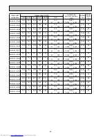 Предварительный просмотр 60 страницы Mitsubishi Electric MXZ-2A30VA Service Manual