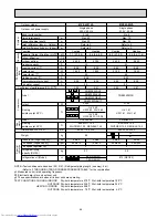 Предварительный просмотр 64 страницы Mitsubishi Electric MXZ-2A30VA Service Manual