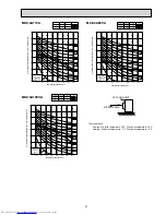 Предварительный просмотр 67 страницы Mitsubishi Electric MXZ-2A30VA Service Manual