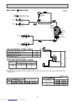 Предварительный просмотр 88 страницы Mitsubishi Electric MXZ-2A30VA Service Manual