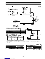 Предварительный просмотр 89 страницы Mitsubishi Electric MXZ-2A30VA Service Manual