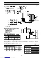 Предварительный просмотр 90 страницы Mitsubishi Electric MXZ-2A30VA Service Manual