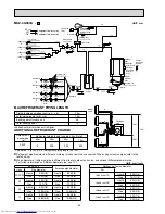 Предварительный просмотр 94 страницы Mitsubishi Electric MXZ-2A30VA Service Manual