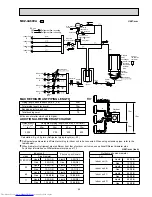 Предварительный просмотр 95 страницы Mitsubishi Electric MXZ-2A30VA Service Manual