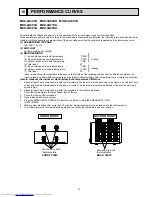 Предварительный просмотр 97 страницы Mitsubishi Electric MXZ-2A30VA Service Manual