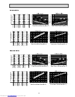 Предварительный просмотр 99 страницы Mitsubishi Electric MXZ-2A30VA Service Manual