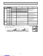 Предварительный просмотр 128 страницы Mitsubishi Electric MXZ-2A30VA Service Manual