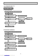 Предварительный просмотр 130 страницы Mitsubishi Electric MXZ-2A30VA Service Manual