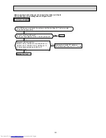 Предварительный просмотр 133 страницы Mitsubishi Electric MXZ-2A30VA Service Manual