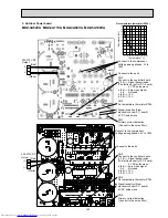 Предварительный просмотр 143 страницы Mitsubishi Electric MXZ-2A30VA Service Manual